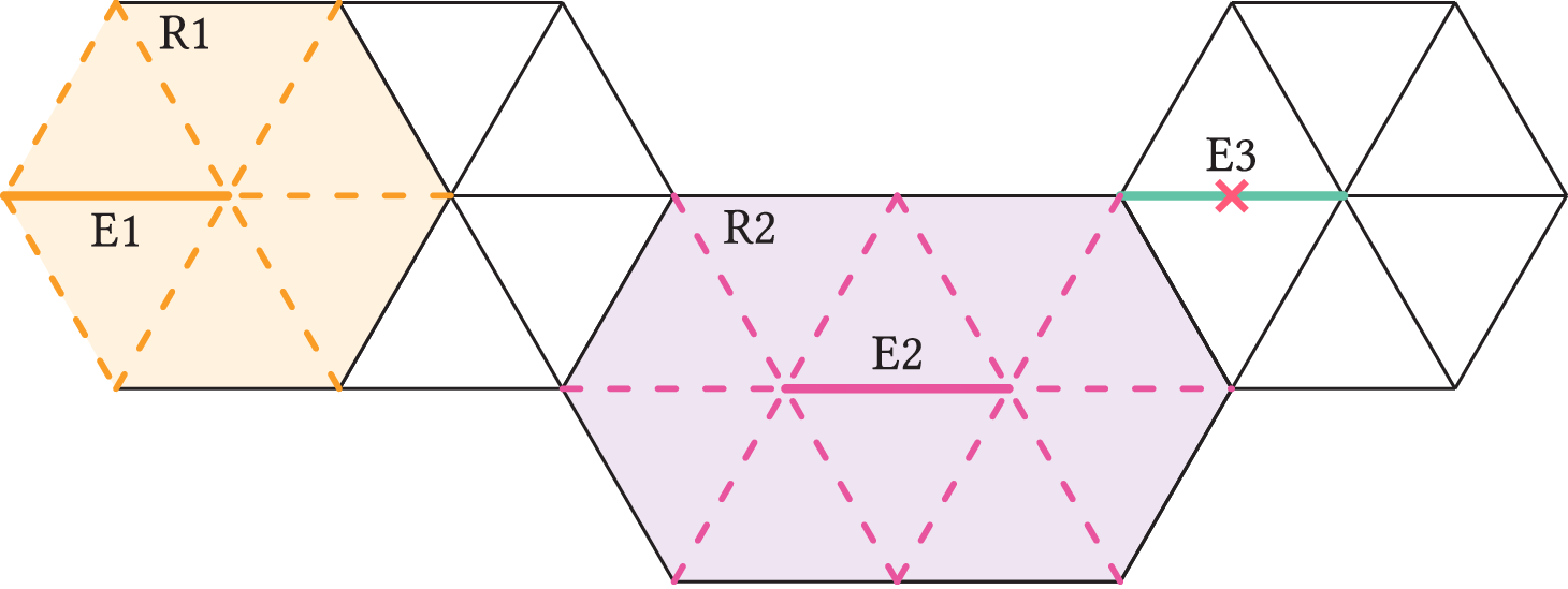 Independent collapse regions