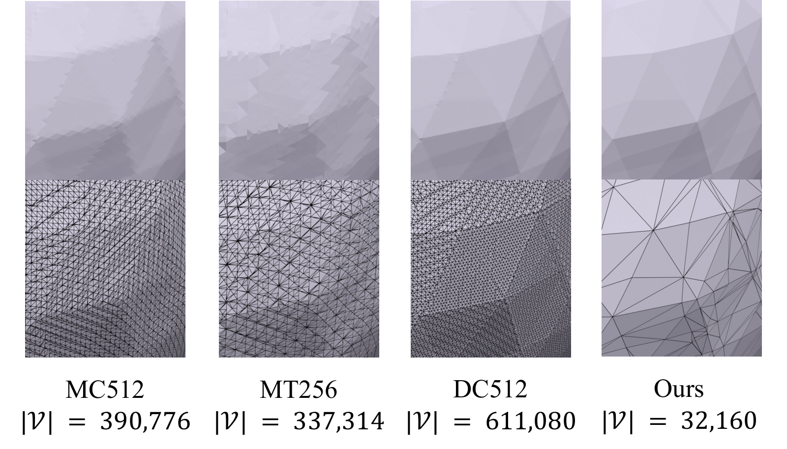 MC / MT / DC vs. ours, with vertex counts.