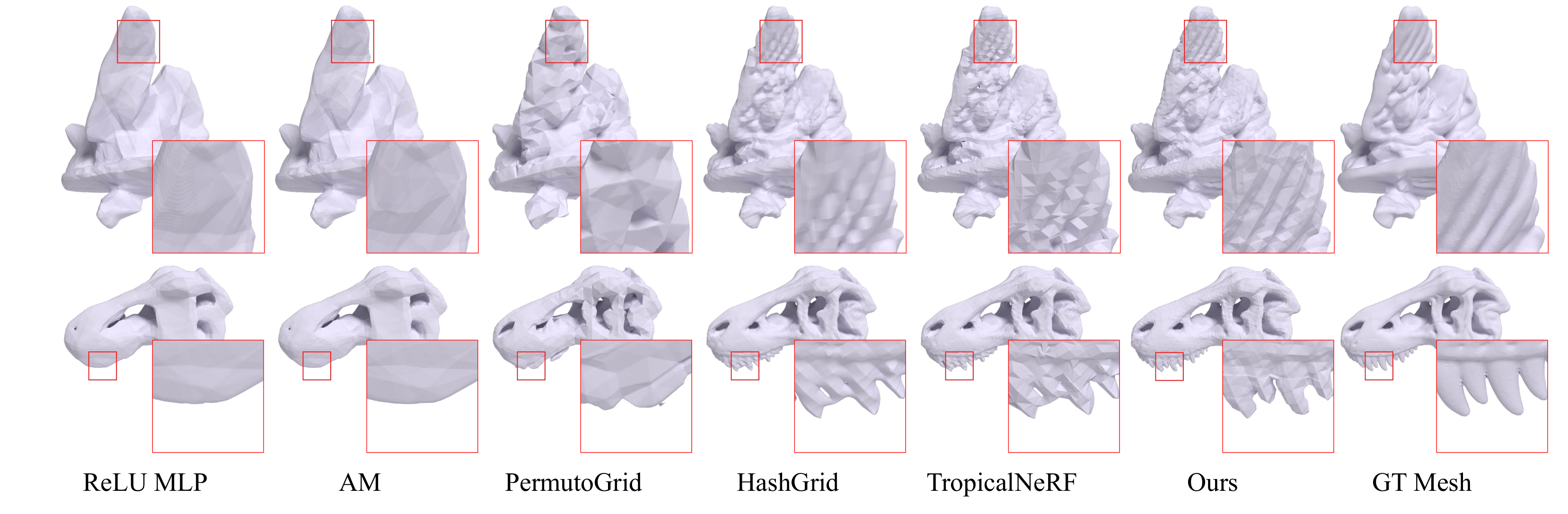 Qualitative reconstruction comparison against ground truth.